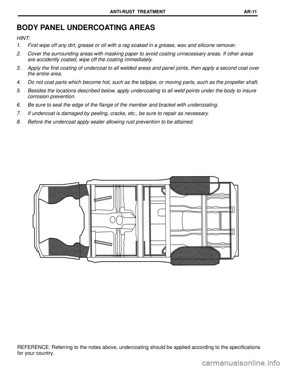 TOYOTA LAND CRUISER 1986  Factory Repair Manual BODY PANEL UNDERCOATING AREAS
HINT:
1. First wipe off any dirt, grease or oil with a rag soaked in a grease, wax and silicone remover.
2. Cover the surrounding areas with masking paper to avoid coatin