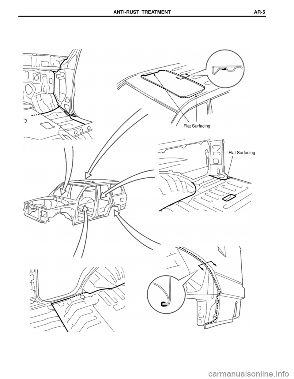TOYOTA LAND CRUISER 1986  Factory Repair Manual Flat Surfacing
Flat Surfacing
ANTI-RUST  TREATMENTAR-5 