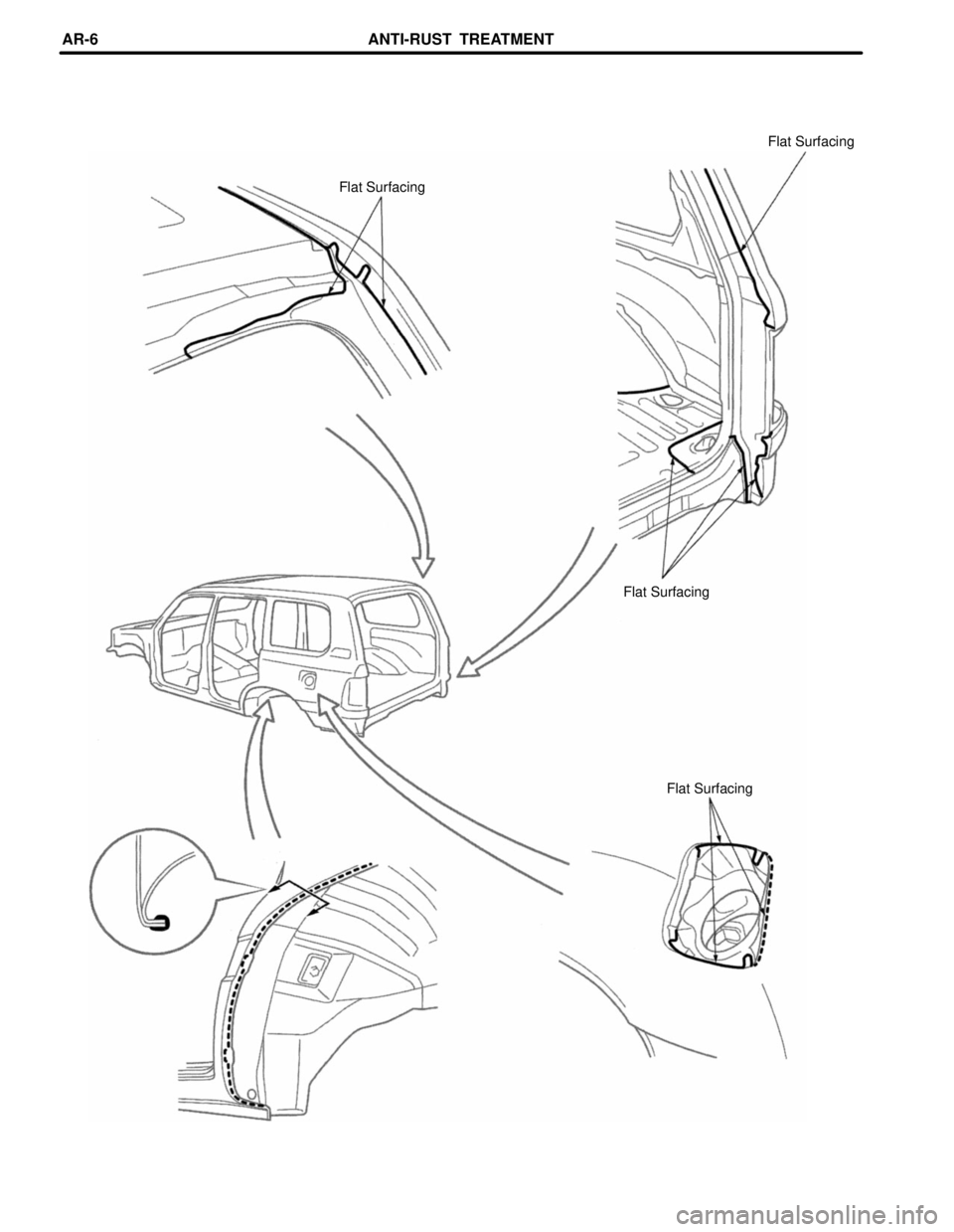 TOYOTA LAND CRUISER 1986  Factory Repair Manual Flat Surfacing
Flat Surfacing
Flat Surfacing
Flat Surfacing
ANTI-RUST  TREATMENTAR-6 