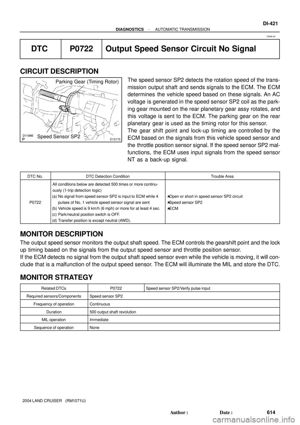 TOYOTA LAND CRUISER 1986  Factory Repair Manual D11986
D13175Speed Sensor SP2
Parking Gear (Timing Rotor)
- DIAGNOSTICSAUTOMATIC TRANSMISSION
DI-421
614 Author: Date:
2004 LAND CRUISER   (RM1071U)
DTC P0722 Output Speed Sensor Circuit No Signal
C