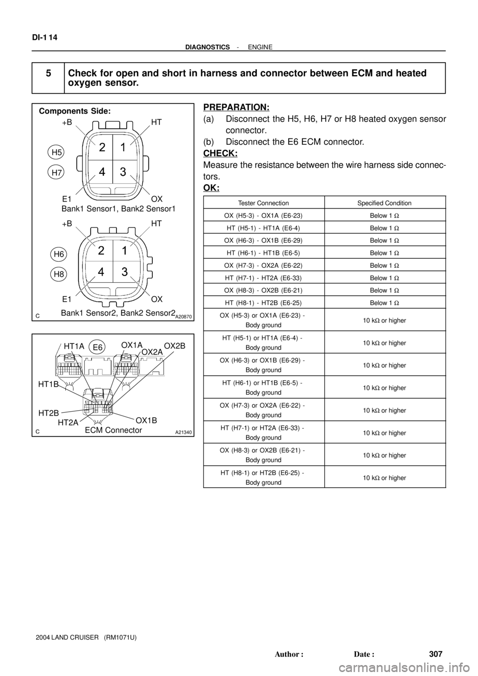 TOYOTA LAND CRUISER 1998  Factory Repair Manual A20870
E1 +B
OX
+BHT
OX E1HT H5
H7
H6
H8
Components  Side:
Bank1 Sensor1, Bank2 Sensor1
Bank1 Sensor2, Bank2 Sensor2
A21340ECM Connector HT1BHT1AOX1A
OX2A
HT2B
HT2AOX1B E6
OX2B
DI-1 14
- DIAGNOSTICSEN
