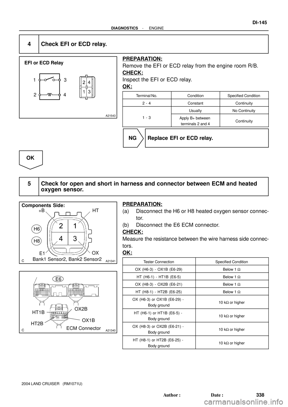 TOYOTA LAND CRUISER 1998  Factory Repair Manual A21543
1
23
4 EFI or ECD Relay
A21341
+B
OX
E1HT
H6
H8
Components  Side:
Bank1 Sensor2, Bank2 Sensor2
A21340
OX2B
HT1BE6
ECM ConnectorOX1B
HT2B
- DIAGNOSTICSENGINE
DI-145
338 Author: Date:
2004 LAND