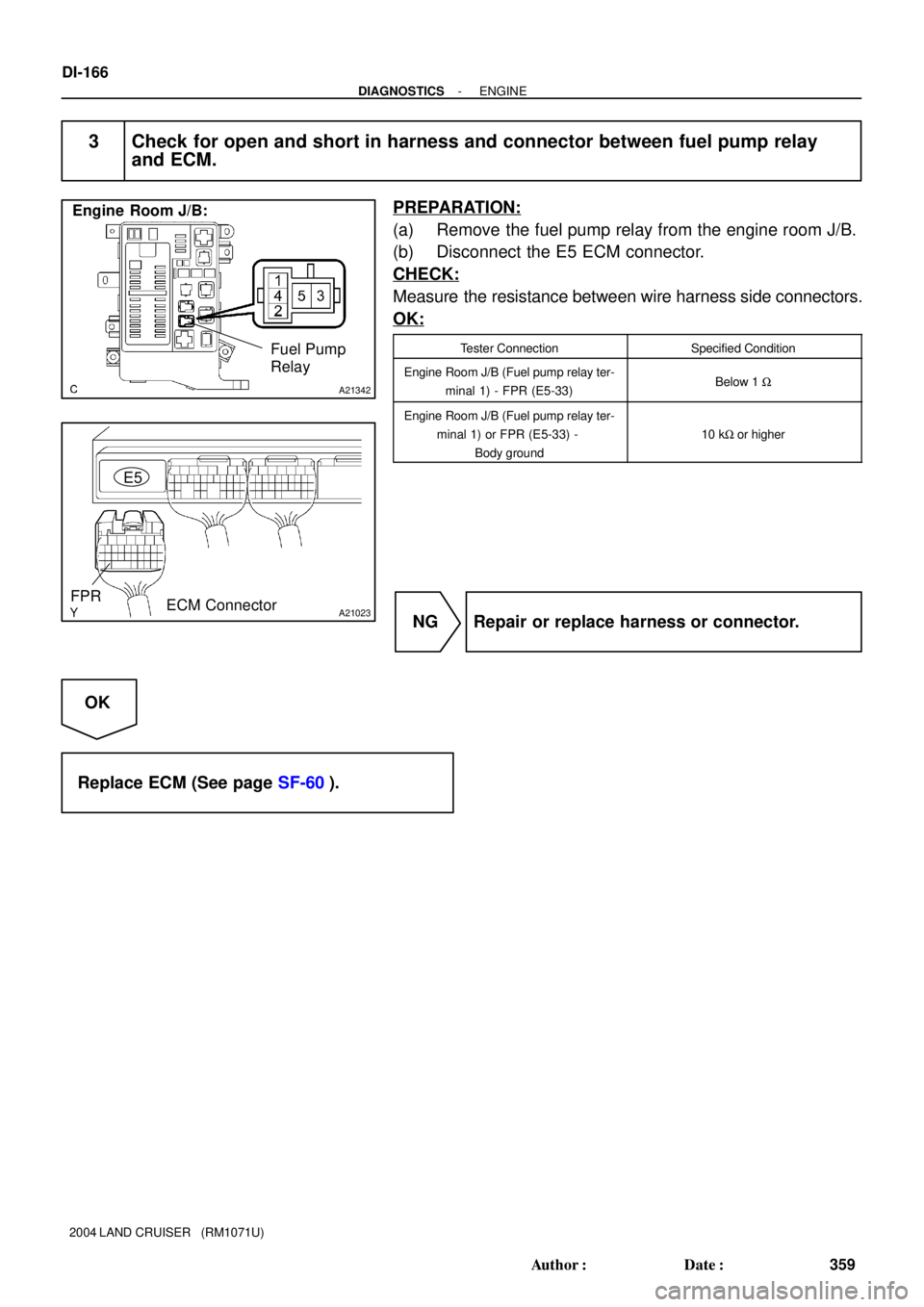 TOYOTA LAND CRUISER 1998  Factory Repair Manual A21342
Engine  Room J/B:
Fuel Pump 
Relay
A21023
E5
ECM Connector FPR
DI-166
- DIAGNOSTICSENGINE
359 Author: Date:
2004 LAND CRUISER   (RM1071U)
3 Check for open and short in harness and connector b