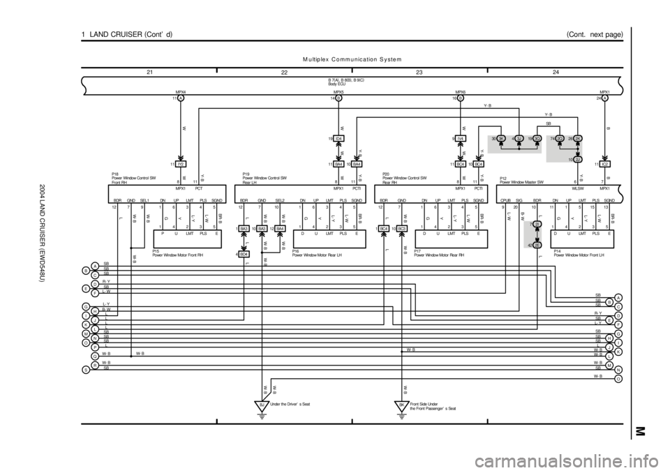 TOYOTA LAND CRUISER 1998 Factory Repair Manual 2004 LAND CRUISER (EWD548U)
M
2324
22 21
(
Cont. next page)
1 LAND CRUISER (
Cont d)
SB SB SBL L
L
P ON MKJ IDP12
M u ltip le x C o m m u n ic a tio n S y s te m
B 7(
A)
, B 8(
B)
, B 9(
C)
D
F
G TOYOTA LAND CRUISER 1998 Factory Repair Manual 2004 LAND CRUISER (EWD548U)
M
2324
22 21
(
Cont. next page)
1 LAND CRUISER (
Cont d)
SB SB SBL L
L
P ON MKJ IDP12
M u ltip le x C o m m u n ic a tio n S y s te m
B 7(
A)
, B 8(
B)
, B 9(
C)
D
F
G