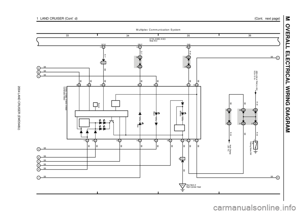 TOYOTA LAND CRUISER 1998 Factory Repair Manual 2004 LAND CRUISER (EWD548U)
M OVERALL ELECTRICAL WIRING DIAGRAM
3536
34 33
(
Cont. next page)
1 LAND CRUISER (
Cont d)
M u ltip le x C o m m u n ic a tio n S y s te m
A
H B
IX1 8 C
F
G
EC I EB 7 TOYOTA LAND CRUISER 1998 Factory Repair Manual 2004 LAND CRUISER (EWD548U)
M OVERALL ELECTRICAL WIRING DIAGRAM
3536
34 33
(
Cont. next page)
1 LAND CRUISER (
Cont d)
M u ltip le x C o m m u n ic a tio n S y s te m
A
H B
IX1 8 C
F
G
EC I EB 7