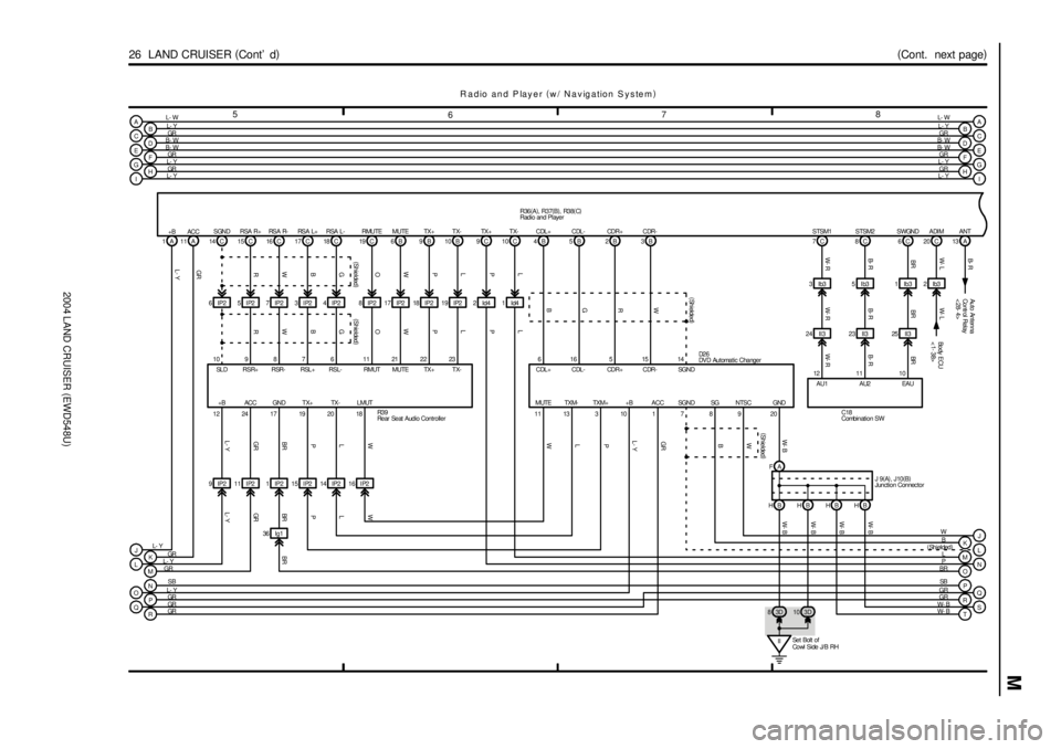 TOYOTA LAND CRUISER 1998 Factory Repair Manual 2004 LAND CRUISER (EWD548U)
M
5
678
26 LAND CRUISER (
Cont d)(
Cont. next page)
C1810 11 12SWGND STSM2 STSM1
C 14 15 C 16 C 17 C 18 C 19 C
23
R WB G O
R WB G O
EAU AU2 SGND RSA R+ RSA R- RSA L+ RSA TOYOTA LAND CRUISER 1998 Factory Repair Manual 2004 LAND CRUISER (EWD548U)
M
5
678
26 LAND CRUISER (
Cont d)(
Cont. next page)
C1810 11 12SWGND STSM2 STSM1
C 14 15 C 16 C 17 C 18 C 19 C
23
R WB G O
R WB G O
EAU AU2 SGND RSA R+ RSA R- RSA L+ RSA
