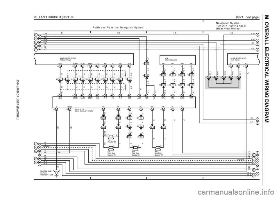 TOYOTA LAND CRUISER 1998 Factory Repair Manual 2004 LAND CRUISER (EWD548U)
M OVERALL ELECTRICAL WIRING DIAGRAM
9
101112
26 LAND CRUISER (
Cont d)(
Cont. next page)
R3 6(
A)
, R37(
B)
, R38(
C)
Ig1 18 Ig1 17 Ig1 20 Ig1 19 Ig1 15 Ig1 16 Ig1 21 I TOYOTA LAND CRUISER 1998 Factory Repair Manual 2004 LAND CRUISER (EWD548U)
M OVERALL ELECTRICAL WIRING DIAGRAM
9
101112
26 LAND CRUISER (
Cont d)(
Cont. next page)
R3 6(
A)
, R37(
B)
, R38(
C)
Ig1 18 Ig1 17 Ig1 20 Ig1 19 Ig1 15 Ig1 16 Ig1 21 I