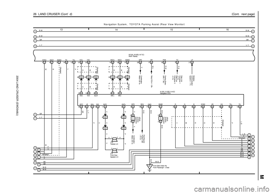 TOYOTA LAND CRUISER 1998 Factory Repair Manual 2004 LAND CRUISER (EWD548U)
M
13
141516
26 LAND CRUISER (
Cont d)(
Cont. next page)
Park/Neutral
Position SW
< 10- 2>
TX-
B 14 13 BTX+ SGND
C 5 4CSGD1 NTSC
C 1
27 IV4 IV4 IV4 25
A
V
V
21 BIVO+
22 B TOYOTA LAND CRUISER 1998 Factory Repair Manual 2004 LAND CRUISER (EWD548U)
M
13
141516
26 LAND CRUISER (
Cont d)(
Cont. next page)
Park/Neutral
Position SW
< 10- 2>
TX-
B 14 13 BTX+ SGND
C 5 4CSGD1 NTSC
C 1
27 IV4 IV4 IV4 25
A
V
V
21 BIVO+
22 B