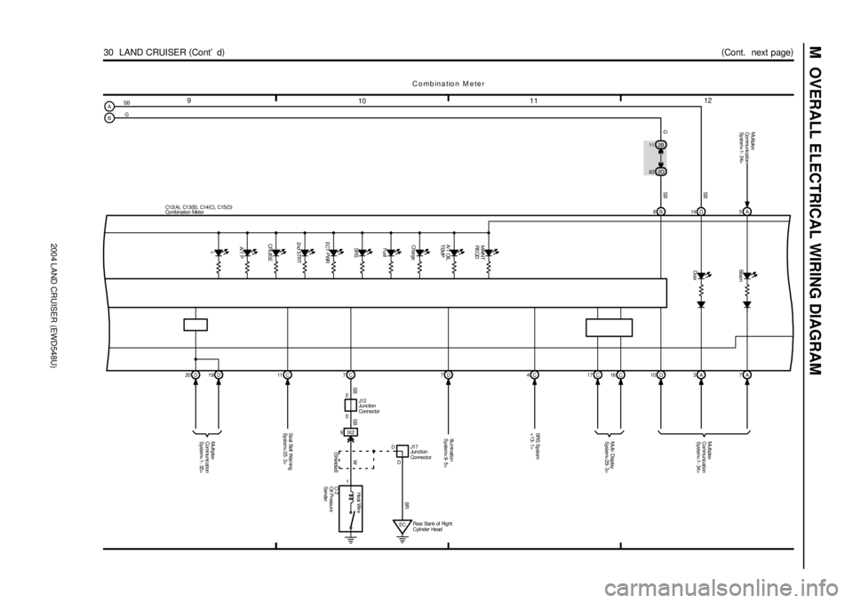 TOYOTA LAND CRUISER 1998 Factory Repair Manual 2004 LAND CRUISER (EWD548U)
M OVERALL ELECTRICAL WIRING DIAGRAM
1112
10 9
(
Cont. next page)
30 LAND CRUISER (
Cont d)
Combination Meter
L A/T P CRUISE 2nd STRT ECT PWRSRSFu el Charge A/T OIL
TEMP TOYOTA LAND CRUISER 1998 Factory Repair Manual 2004 LAND CRUISER (EWD548U)
M OVERALL ELECTRICAL WIRING DIAGRAM
1112
10 9
(
Cont. next page)
30 LAND CRUISER (
Cont d)
Combination Meter
L A/T P CRUISE 2nd STRT ECT PWRSRSFu el Charge A/T OIL
TEMP