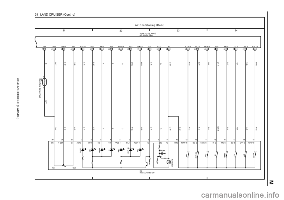 TOYOTA LAND CRUISER 1998 Factory Repair Manual 2004 LAND CRUISER (EWD548U)
M
2324
22 21
31 LAND CRUISER (
Cont d)
A ir C onditioning (
Rear)
A32(
A)
, A33(
B)
, A34(
C)
R 8
AUTOFoo t
LO MiddleAUTO
OF F
LO
Middle
HI
Fac e
Bi- Level
Foo t
HI Fac e TOYOTA LAND CRUISER 1998 Factory Repair Manual 2004 LAND CRUISER (EWD548U)
M
2324
22 21
31 LAND CRUISER (
Cont d)
A ir C onditioning (
Rear)
A32(
A)
, A33(
B)
, A34(
C)
R 8
AUTOFoo t
LO MiddleAUTO
OF F
LO
Middle
HI
Fac e
Bi- Level
Foo t
HI Fac e