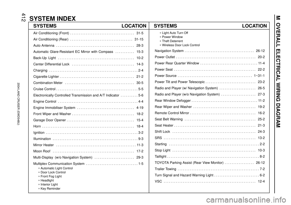 TOYOTA LAND CRUISER 1998  Factory Repair Manual SYSTEM INDEX
M  OVERALL ELECTRICAL WIRING DIAGRAM
2004 LAND CRUISER (EWD548U)
412
SYSTEMS LOCATION SYSTEMS LOCATION
Air Conditioning (Front) 31-5. . . . . . . . . . . . . . . . . . . . . . . . . . . .