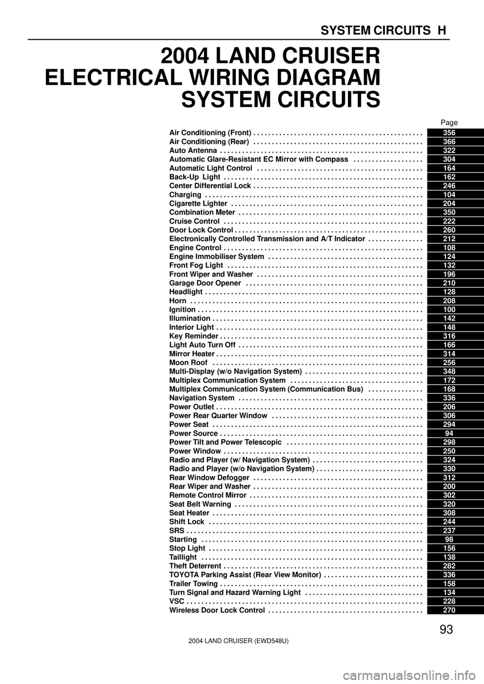 TOYOTA LAND CRUISER 1998  Factory Repair Manual 2004 LAND CRUISER (EWD548U)
93 SYSTEM CIRCUITS  H
2004 LAND CRUISER
ELECTRICAL WIRING DIAGRAM
SYSTEM CIRCUITS
Page
Air Conditioning (Front) . . . . . . . . . . . . . . . . . . . . . . . . . . . . . . 