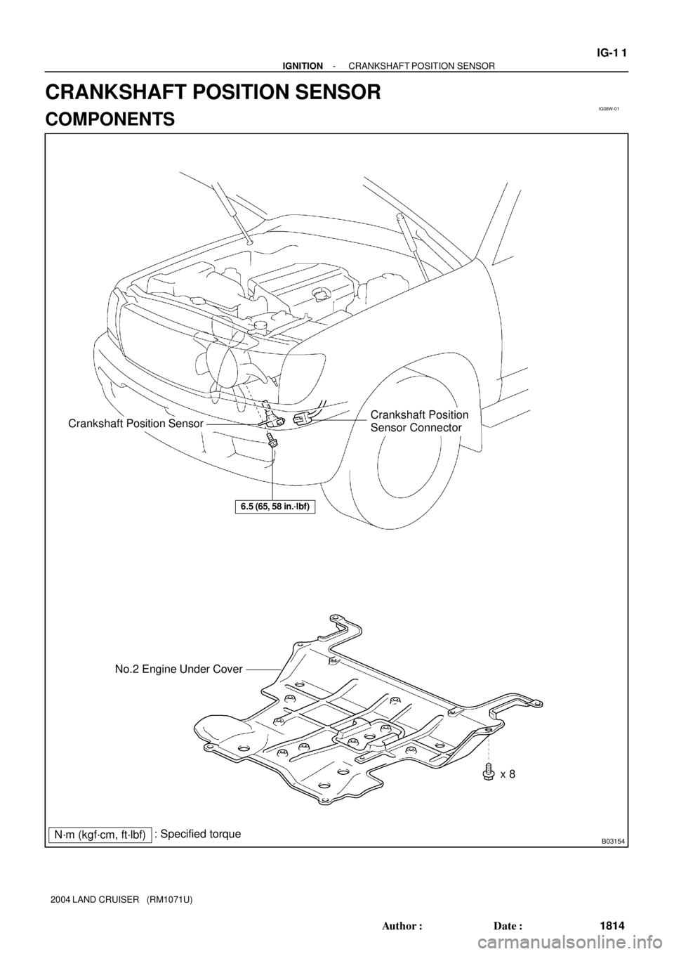 TOYOTA LAND CRUISER 1998  Factory Repair Manual IG08W-01
B03154N´m (kgf´cm, ft´lbf): Specified torque
Crankshaft Position Sensor
No.2 Engine Under CoverCrankshaft Position
Sensor Connector
6.5 (65, 58 in.´lbf)
x 8
- IGNITIONCRANKSHAFT POSITION 