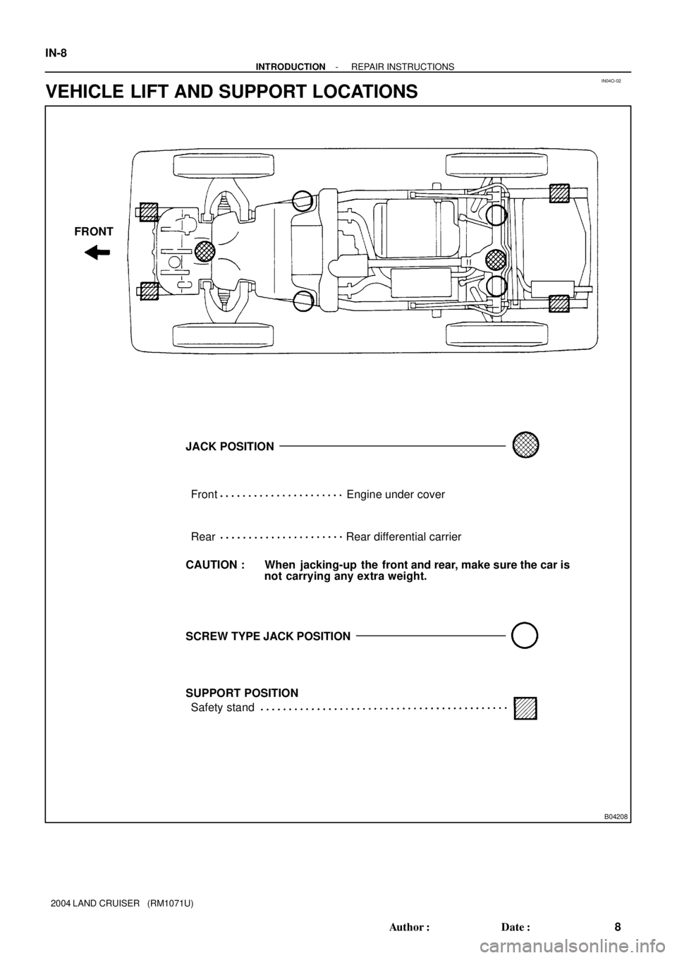 TOYOTA LAND CRUISER 1998  Factory Repair Manual IN04O-02
B04208
SUPPORT POSITIONFront
RearEngine under cover
Rear differential carrier
CAUTION : When  jacking-up  the  front and rear, make sure the car is
not carrying any extra weight.
Safety stand