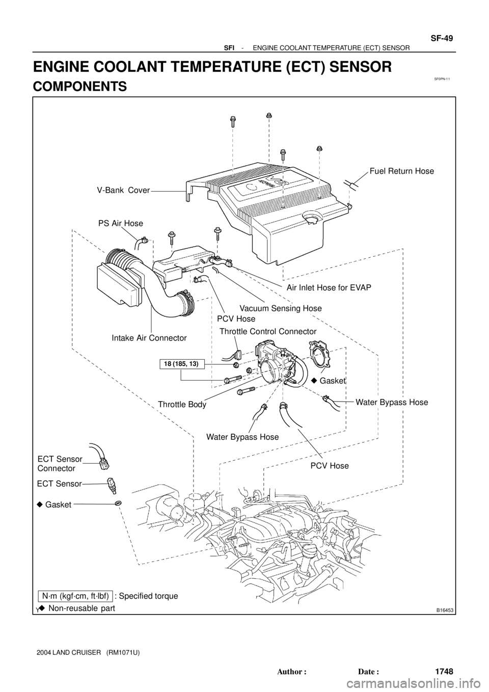 TOYOTA LAND CRUISER 1998  Factory Repair Manual SF0PN-1 1
B16453
V-Bank Cover
PS Air Hose
Air Inlet Hose for EVAP
PCV Hose
Intake Air Connector
 Gasket ECT Sensor
Connector
ECT Sensor
N´m (kgf´cm, ft´lbf) : Specified torque
18 (185, 13)
 Gaske