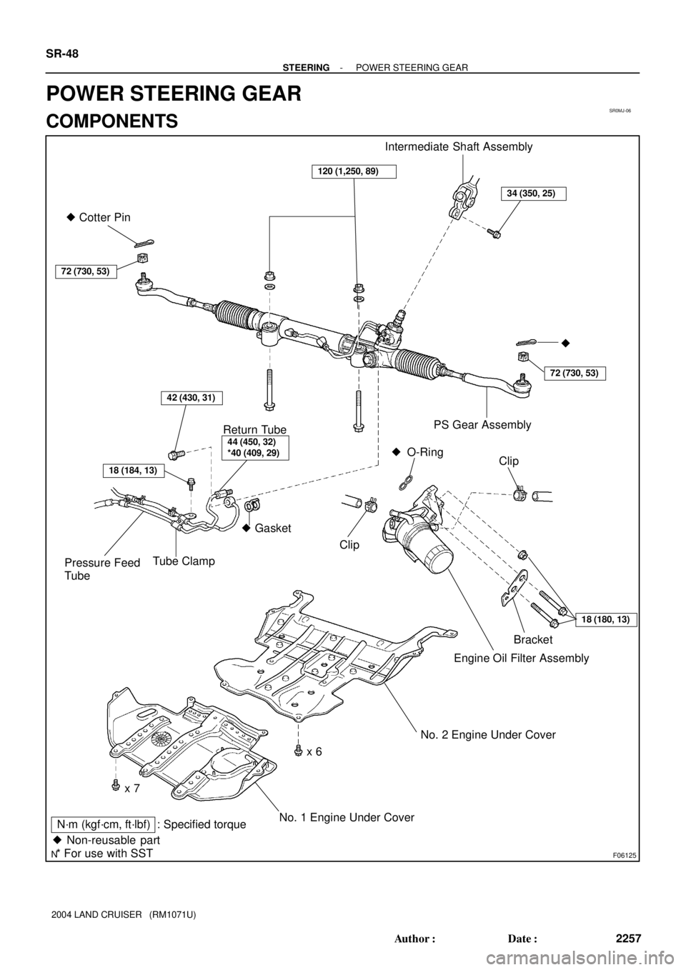 TOYOTA LAND CRUISER 1998  Factory Repair Manual SR0MJ-06
F06125
 Cotter Pin
72 (730, 53)
Intermediate Shaft Assembly
34 (350, 25)
120 (1,250, 89)
18 (184, 13)
Tube ClampPressure Feed
Tube
44 (450, 32)
*40 (409, 29)
 Gasket
72 (730, 53)
PS Gear A