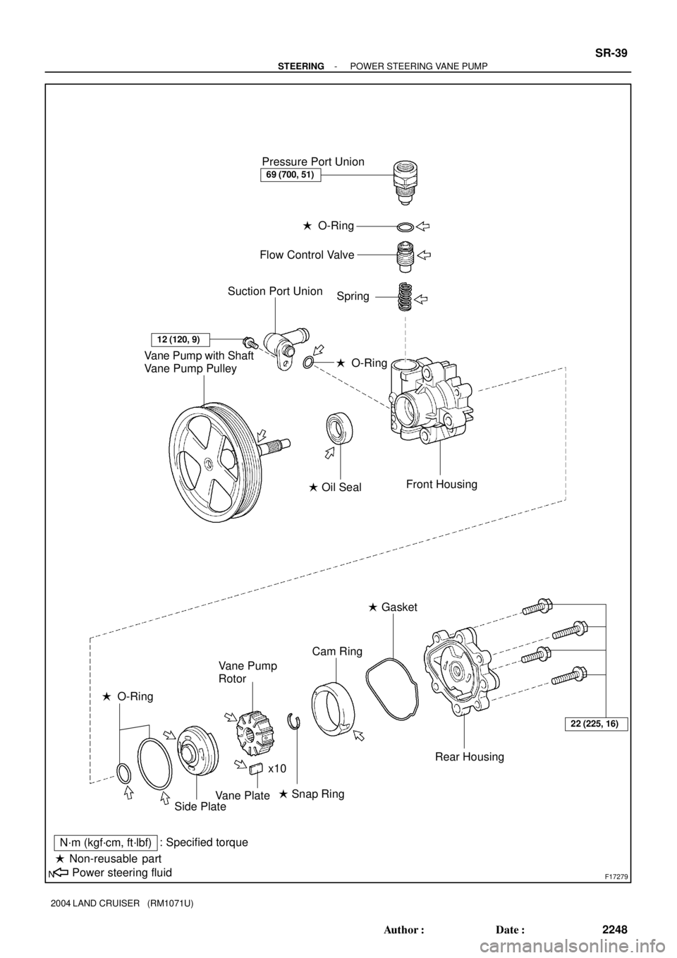 TOYOTA LAND CRUISER 1998  Factory Workshop Manual F17279
Pressure Port Union
69 (700, 51)
 O-Ring
Flow Control Valve
Spring
 O-Ring Suction Port Union
12 (120, 9)
Vane Pump with Shaft
Vane Pump Pulley
 Oil SealFront Housing
 Gasket
22 (225, 16)
R