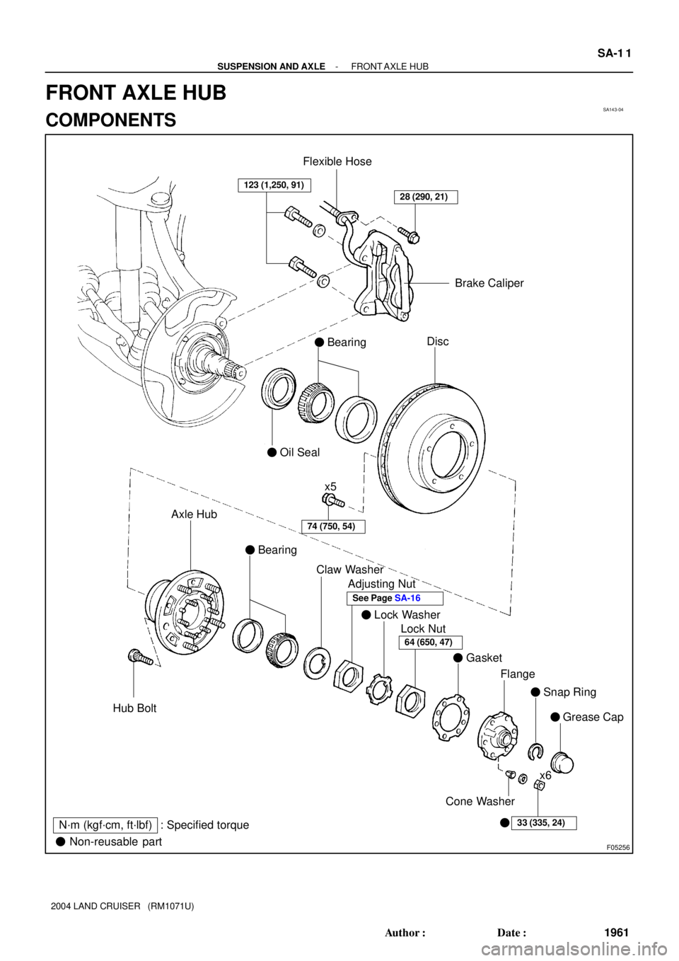 TOYOTA LAND CRUISER 1998  Factory Repair Manual SA143-04
F05256
123 (1,250, 91)
74 (750, 54)
Disc
 Bearing
 Oil Seal
 Bearing
 Lock Washer
 Gasket
 Snap Ring Axle Hub
Hub BoltClaw Washer
Adjusting Nut
Lock Nut
Flange
 Grease Cap
33 (335, 24)
