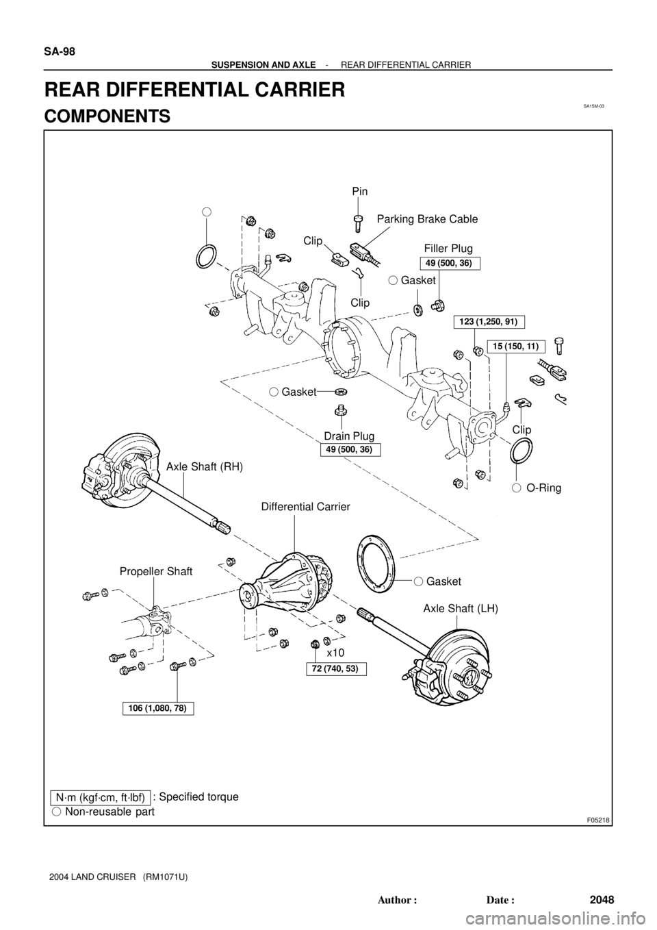 TOYOTA LAND CRUISER 1998  Factory Repair Manual SA15M-03
F05218
Pin
Clip
ClipParking Brake Cable
 Gasket
123 (1,250, 91)
Clip
 O-Ring
49 (500, 36)
 Axle Shaft (RH)
Differential Carrier
 Gasket
Axle Shaft (LH)
72 (740, 53)
106 (1,080, 78)
x10
N´