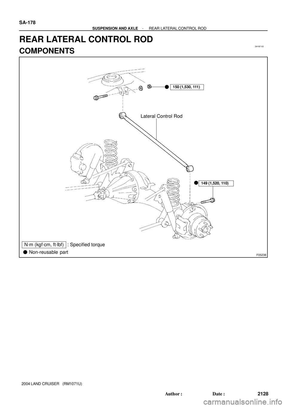 TOYOTA LAND CRUISER 1998  Factory Repair Manual SA16F-02
F05238
Lateral Control Rod
N´m (kgf´cm, ft´lbf) : Specified torque
150 (1,530, 111)
149 (1,520, 110)

 Non-reusable part SA-178
- SUSPENSION AND AXLEREAR LATERAL CONTROL ROD
2128 Author