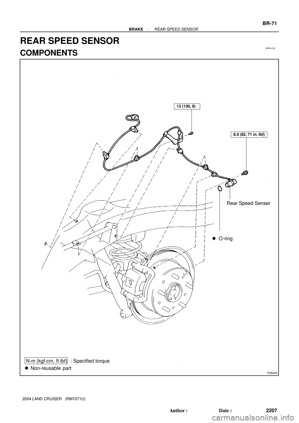 TOYOTA LAND CRUISER 1998  Factory Repair Manual BR0K4-06
F05024
Rear Speed Senser
8.0 (82, 71 in.´lbf)
N´m (kgf´cm, ft´lbf)  : Specified torque
13 (130, 9)
 O-ring
 Non-reusable part
- BRAKEREAR SPEED SENSOR
BR-71
2207 Author: Date:
2004 LA