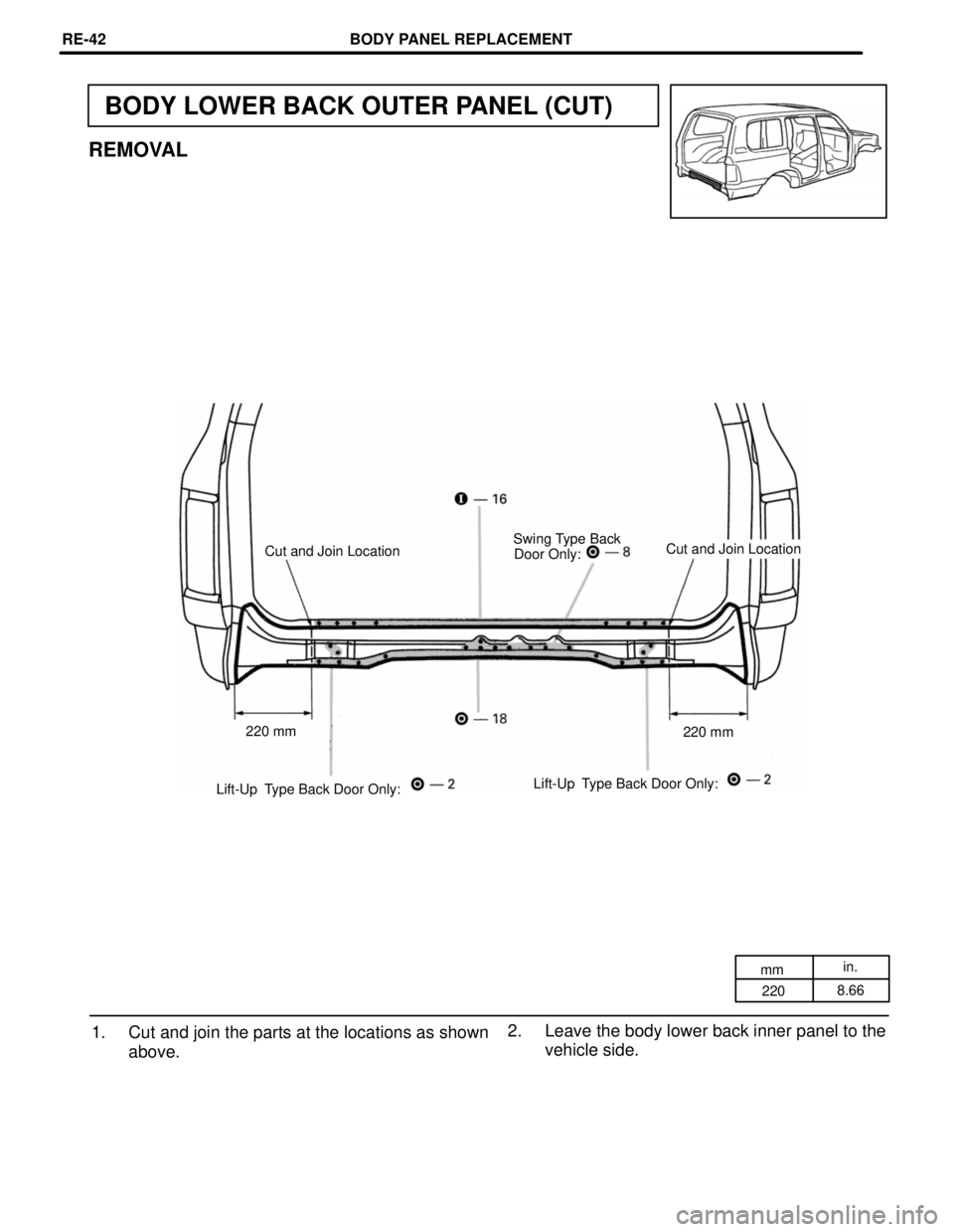 TOYOTA LAND CRUISER 1998  Factory Repair Manual mmin.
2208.66
BODY LOWER BACK OUTER PANEL (CUT)
Door Only:
REMOVAL
Swing Type Back
Cut and Join Location
Cut and Join Location
220 mm
220 mm
Lift-Up  Type Back Door Only:
Lift-Up  Type Back Door Only: