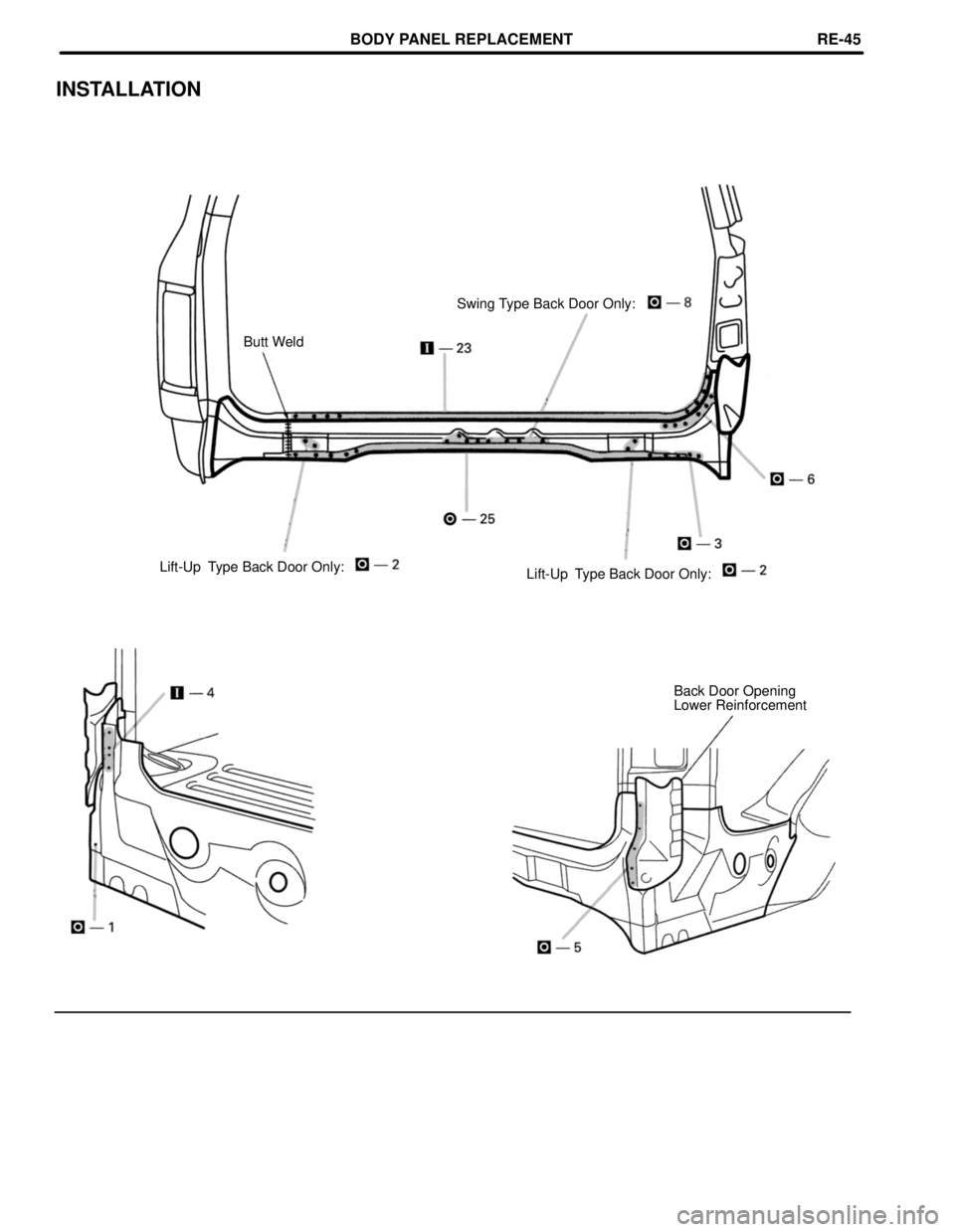 TOYOTA LAND CRUISER 1998  Factory Repair Manual INSTALLATION
Swing Type Back Door Only:
Butt Weld
Lift-Up  Type Back Door Only:
Lift-Up  Type Back Door Only:
Back Door Opening
Lower Reinforcement
BODY PANEL REPLACEMENTRE-45 