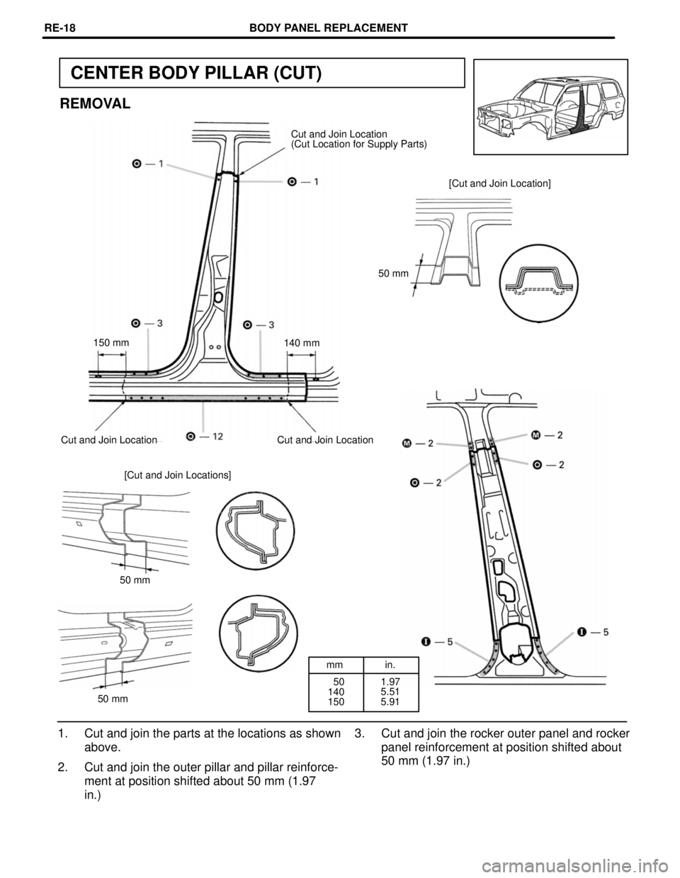 TOYOTA LAND CRUISER 1998  Factory Repair Manual mm in.
  50
140
1501.97
5.51
5.91
CENTER BODY PILLAR (CUT)
REMOVAL
Cut and Join Location
(Cut Location for Supply Parts)
[Cut and Join Location]
50 mm
150 mm
140 mm
Cut and Join Location
Cut and Join 