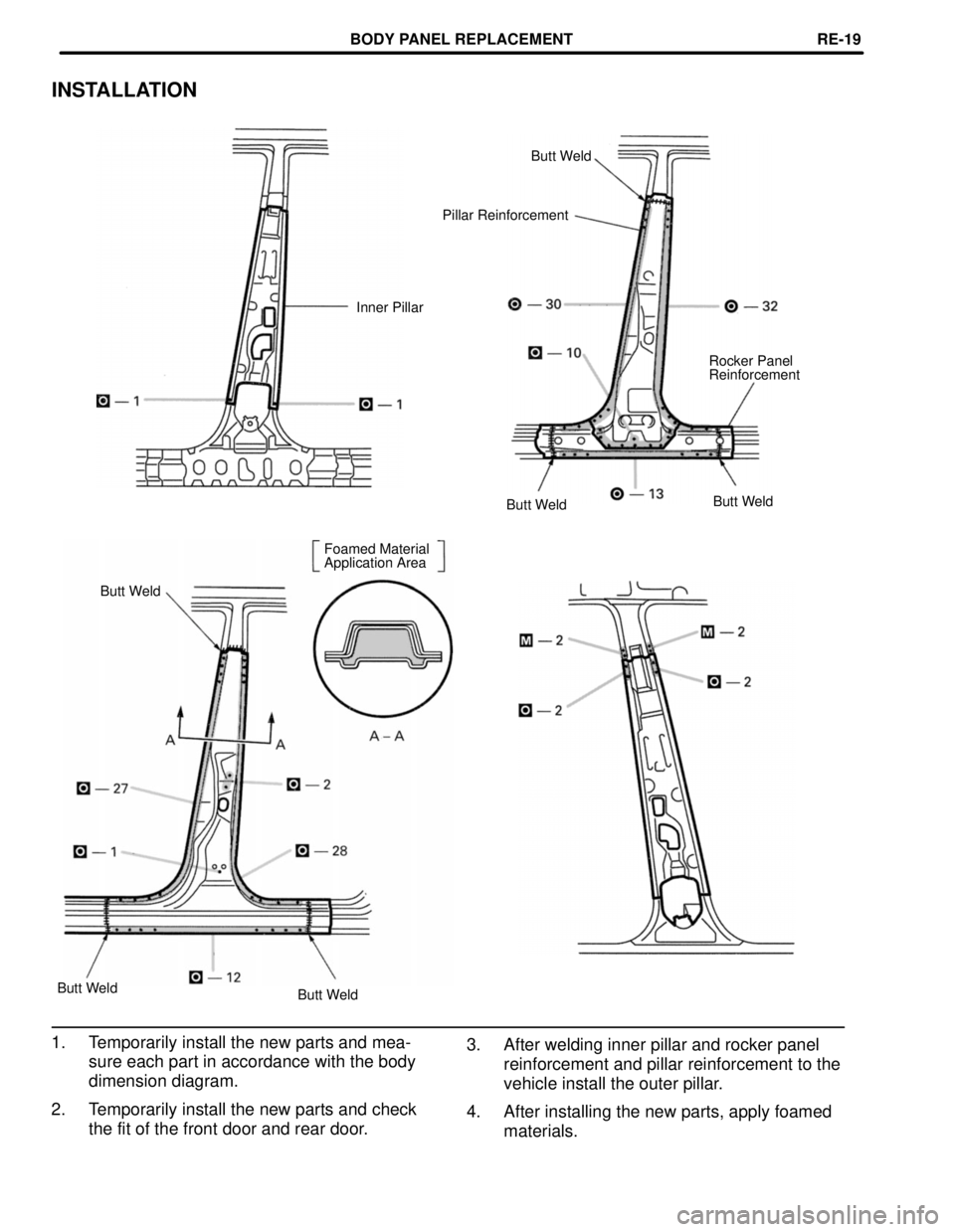 TOYOTA LAND CRUISER 1998  Factory Repair Manual INSTALLATION
Butt Weld
Pillar Reinforcement
Inner Pillar
Rocker Panel
Reinforcement
Butt Weld
Butt Weld
Foamed Material
Application Area
Butt Weld
Butt Weld
Butt Weld
1. Temporarily install the new pa