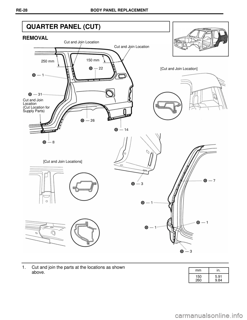 TOYOTA LAND CRUISER 1998  Factory Repair Manual mm in.
150
2605.91
9.84
QUARTER PANEL (CUT)
REMOVALCut and Join Location
Cut and Join Location
150 mm
250 mm
[Cut and Join Location]
Cut and Join
Location 
(Cut Location for
Supply Parts)
[Cut and Joi