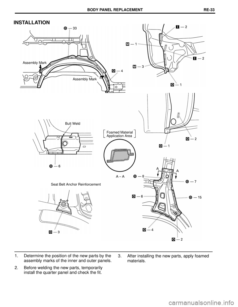 TOYOTA LAND CRUISER 1998  Factory Repair Manual INSTALLATION
Assembly Mark
Assembly Mark
Butt Weld
Foamed Material
Application Area
Seat Belt Anchor Reinforcement
3. After installing the new parts, apply foamed
materials. 1. Determine the position 
