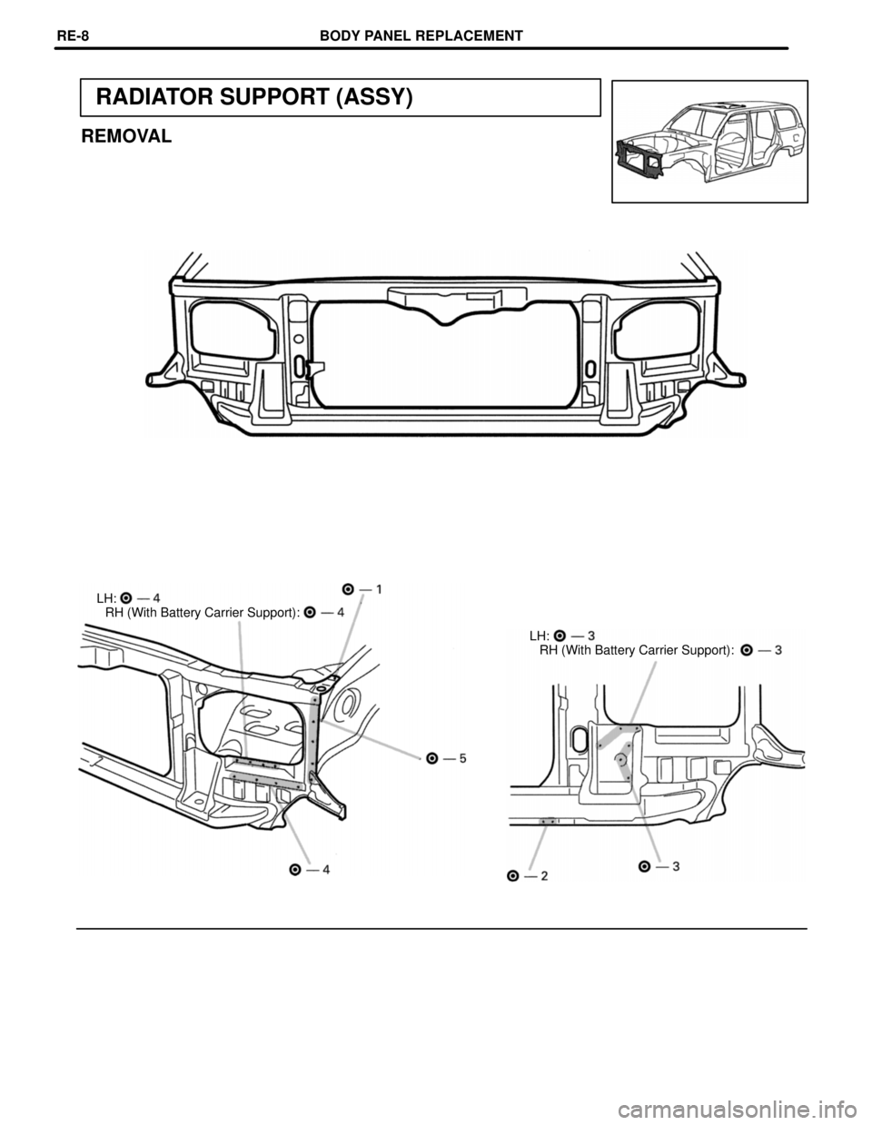 TOYOTA LAND CRUISER 1998  Factory Repair Manual RADIATOR SUPPORT (ASSY)
REMOVAL
LH:
RH (With Battery Carrier Support):
LH:
RH (With Battery Carrier Support):
BODY PANEL REPLACEMENTRE-8 
