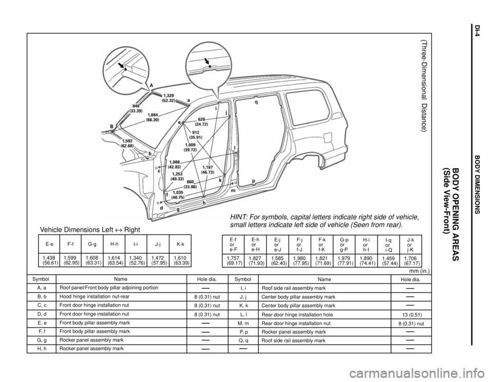 TOYOTA LAND CRUISER 1998 Factory Repair Manual E-e
1,438
(56.61)1,599
(62.95)F-f
1,608
(63.31)G-gVehicle Dimensions Left e Right
1,614
(63.54)H-h
I-i
1,340
(52.76)1,472
(57.95)J-j K-k
1,610
(63.39)1,757
(69.17)E-f
or
e-F
1,827
(71.93)E-h
or
e-HE-j TOYOTA LAND CRUISER 1998 Factory Repair Manual E-e
1,438
(56.61)1,599
(62.95)F-f
1,608
(63.31)G-gVehicle Dimensions Left e Right
1,614
(63.54)H-h
I-i
1,340
(52.76)1,472
(57.95)J-j K-k
1,610
(63.39)1,757
(69.17)E-f
or
e-F
1,827
(71.93)E-h
or
e-HE-j
