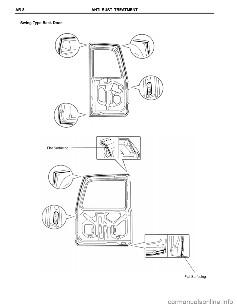 TOYOTA LAND CRUISER 1998  Factory Repair Manual Swing Type Back Door
Flat Surfacing
Flat Surfacing
ANTI-RUST  TREATMENTAR-8 