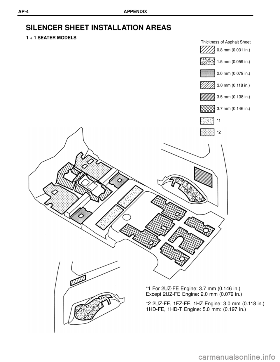 TOYOTA LAND CRUISER 1998  Factory Repair Manual SILENCER SHEET INSTALLATION AREAS
1 + 1 SEATER MODELSThickness of Asphalt Sheet
0.8 mm (0.031 in.)
1.5 mm (0.059 in.)
2.0 mm (0.079 in.)
3.0 mm (0.118 in.)
3.5 mm (0.138 in.)
3.7 mm (0.146 in.)
*1
*2
