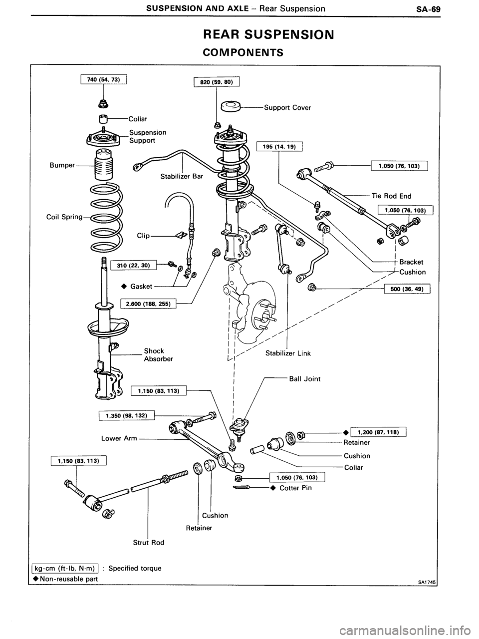 TOYOTA MR-2 1991 Factory Repair Manual TOYOTA MR-2 1991 Factory Repair Manual