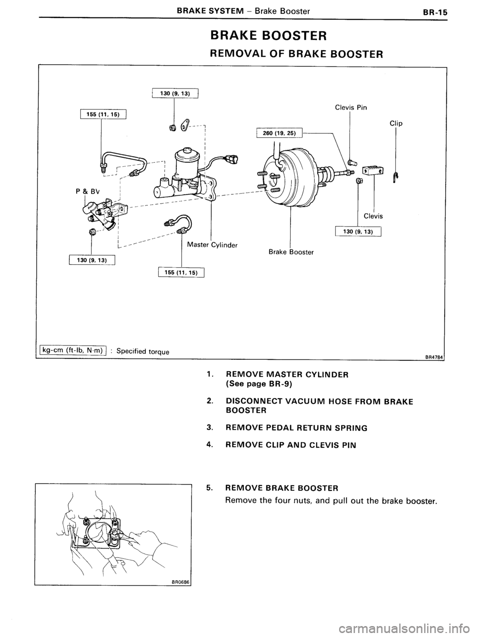 TOYOTA MR-2 1991 Factory Repair Manual TOYOTA MR-2 1991 Factory Repair Manual