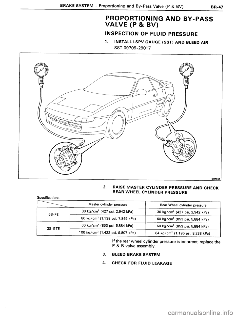 TOYOTA MR-2 1991 Factory Repair Manual TOYOTA MR-2 1991 Factory Repair Manual