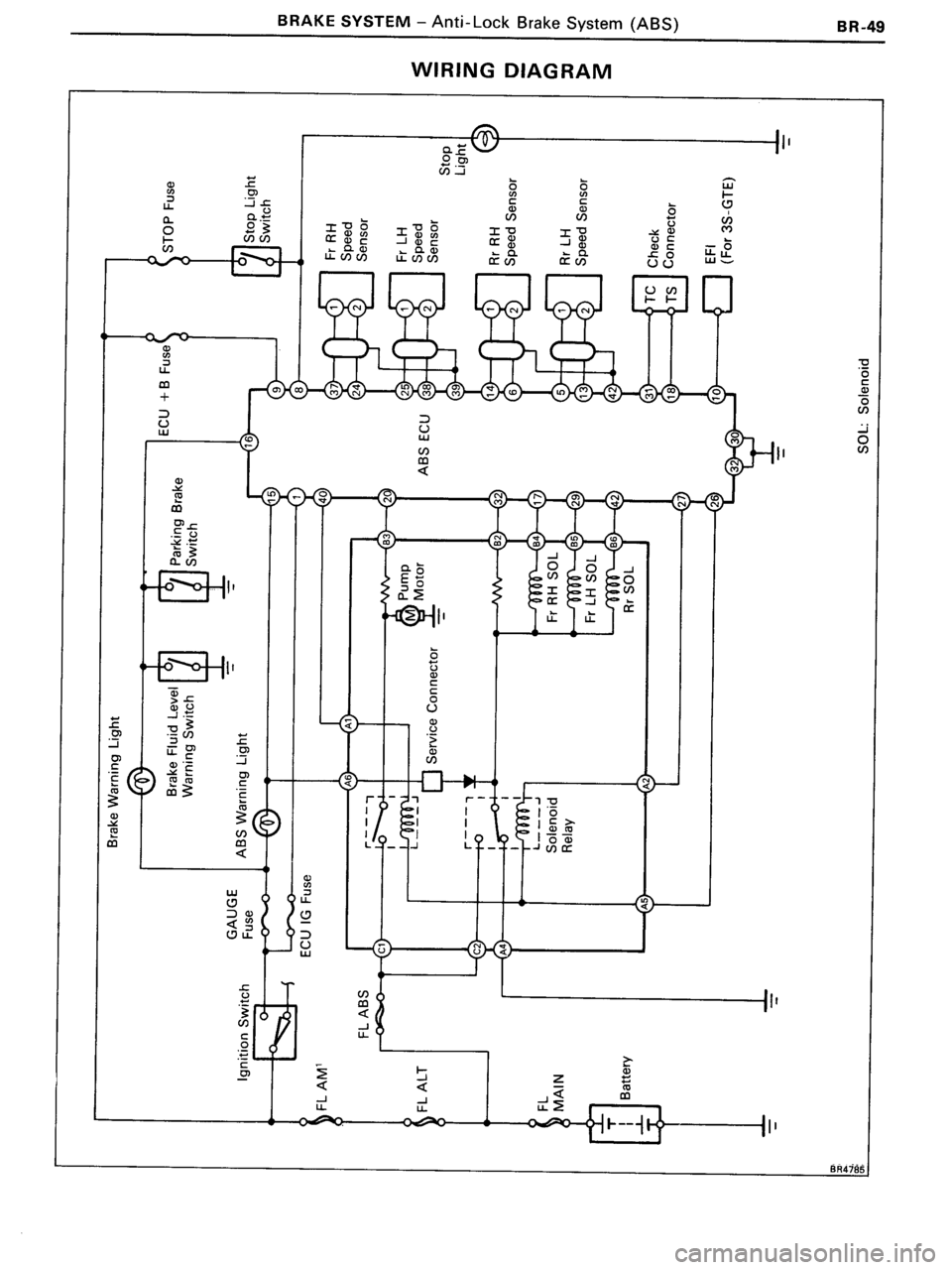 TOYOTA MR-2 1991 Factory Repair Manual TOYOTA MR-2 1991 Factory Repair Manual