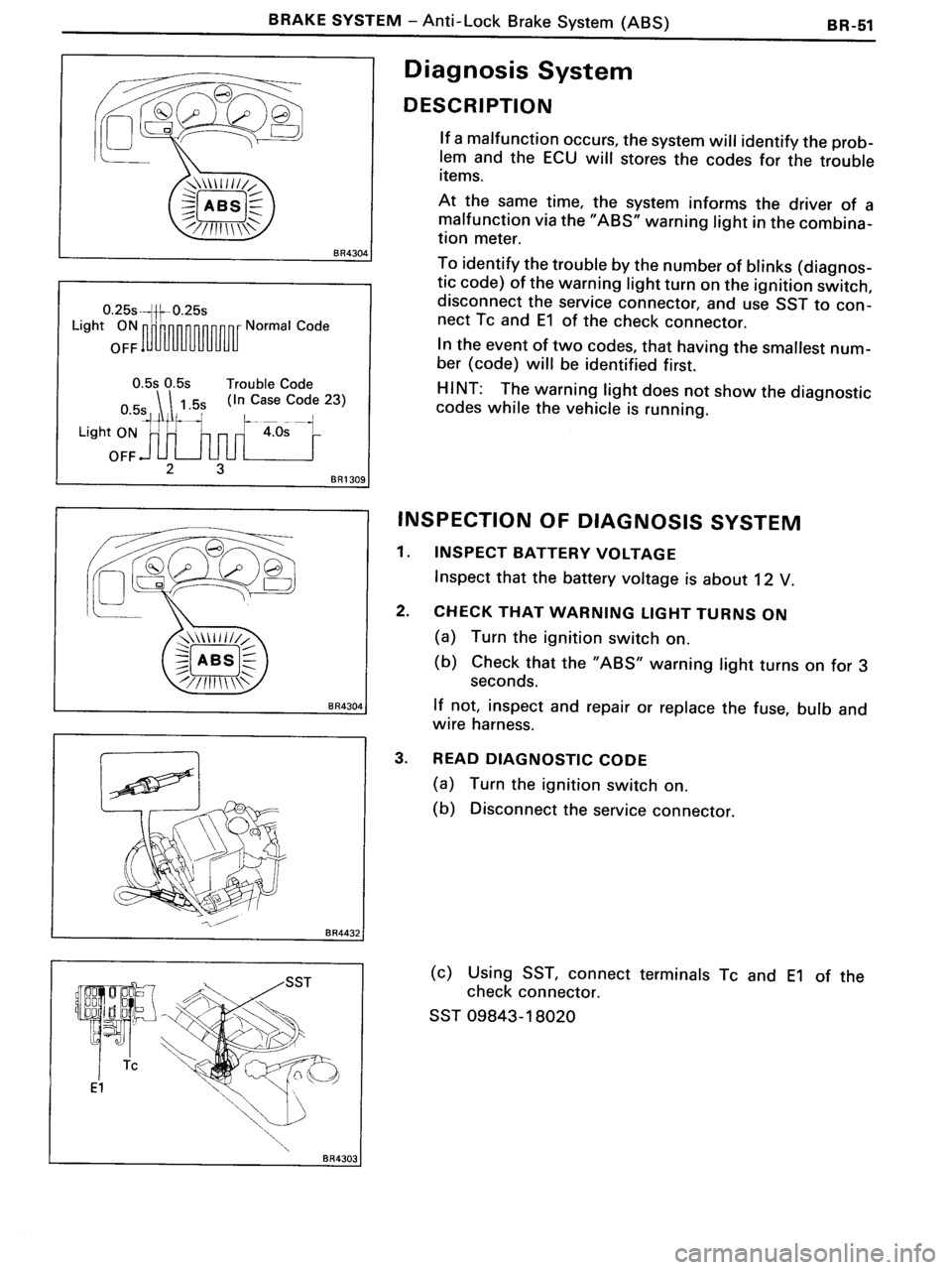TOYOTA MR-2 1991 Factory Repair Manual TOYOTA MR-2 1991 Factory Repair Manual