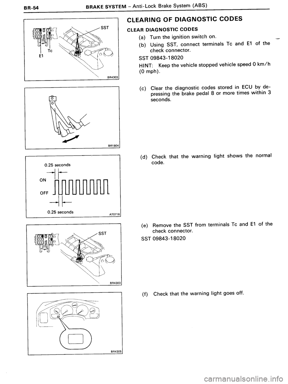 TOYOTA MR-2 1991 Factory Repair Manual TOYOTA MR-2 1991 Factory Repair Manual