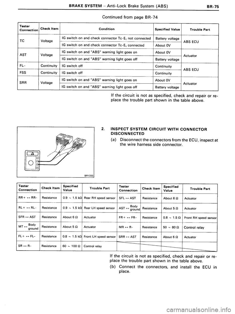 TOYOTA MR-2 1991 Factory Repair Manual TOYOTA MR-2 1991 Factory Repair Manual