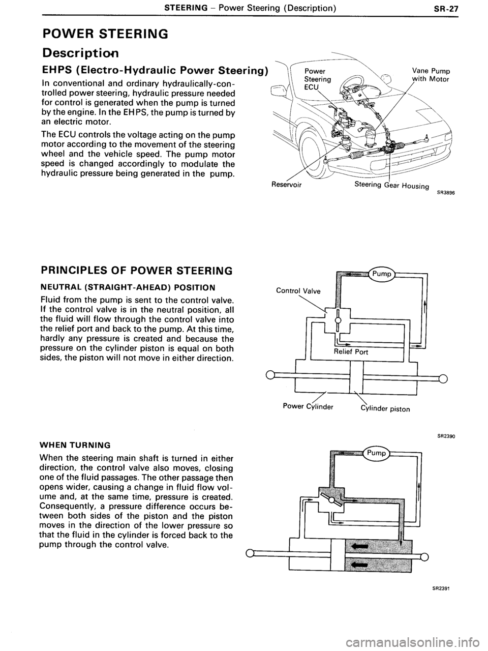 TOYOTA MR-2 1991 Factory Repair Manual TOYOTA MR-2 1991 Factory Repair Manual