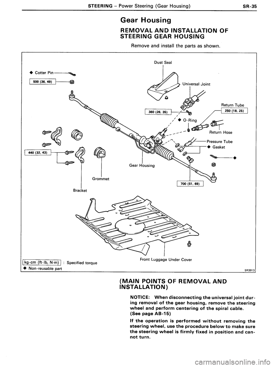 TOYOTA MR-2 1991 Factory Repair Manual TOYOTA MR-2 1991 Factory Repair Manual