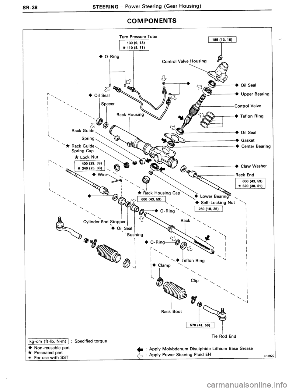 TOYOTA MR-2 1991 Factory Repair Manual TOYOTA MR-2 1991 Factory Repair Manual