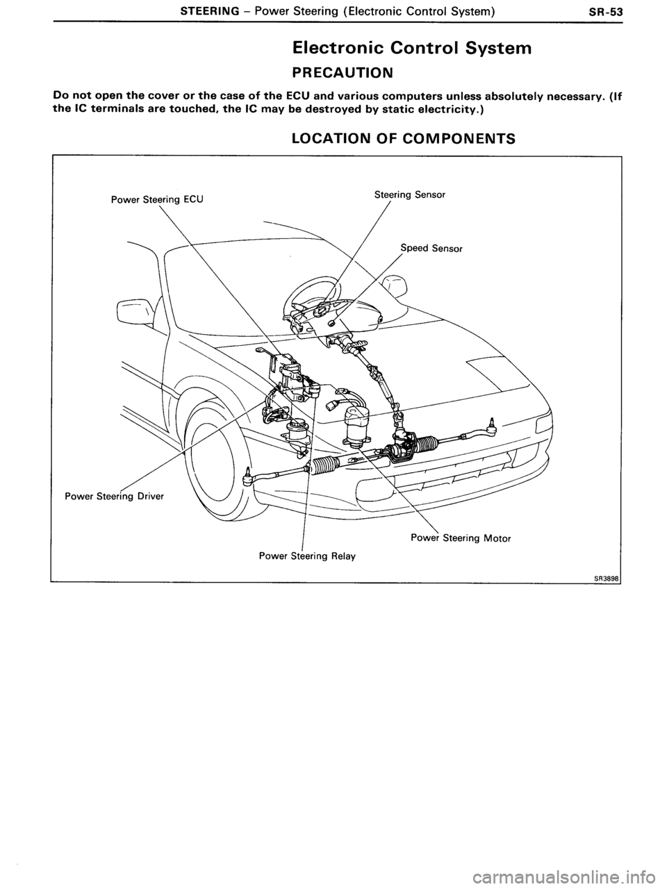 TOYOTA MR-2 1991 Factory Repair Manual TOYOTA MR-2 1991 Factory Repair Manual