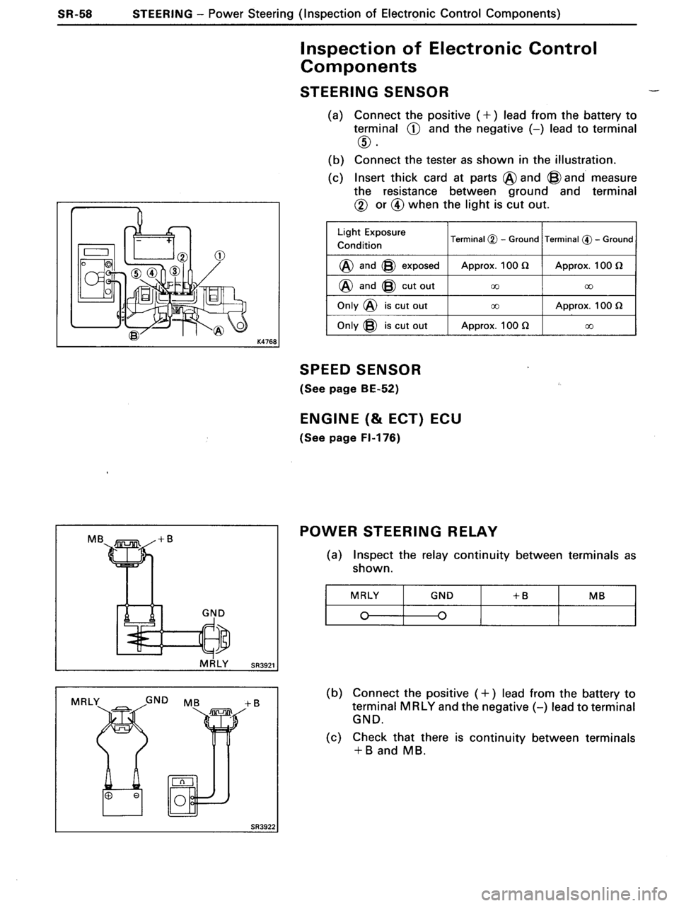 TOYOTA MR-2 1991 Factory Repair Manual TOYOTA MR-2 1991 Factory Repair Manual
