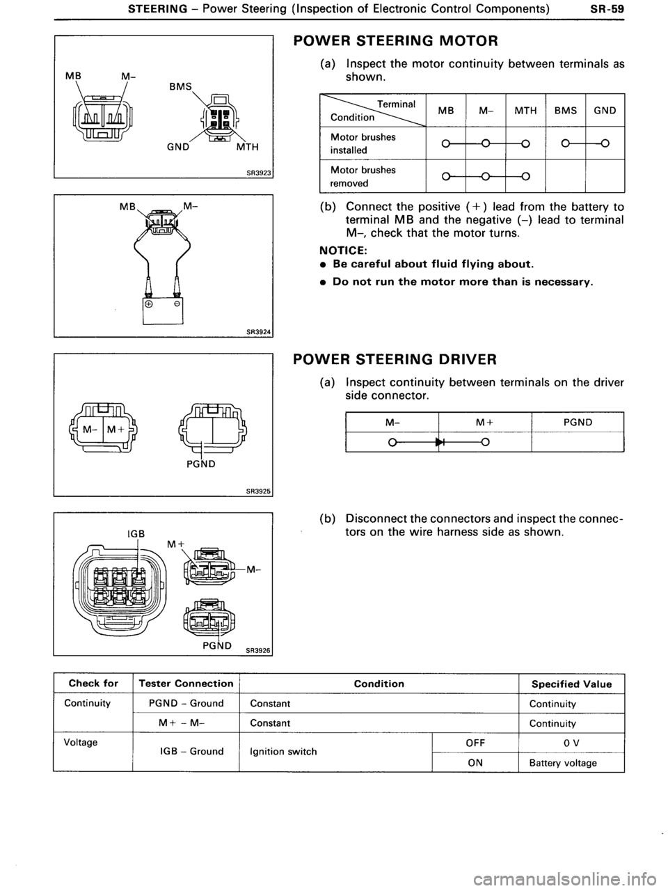 TOYOTA MR-2 1991 Factory Repair Manual TOYOTA MR-2 1991 Factory Repair Manual