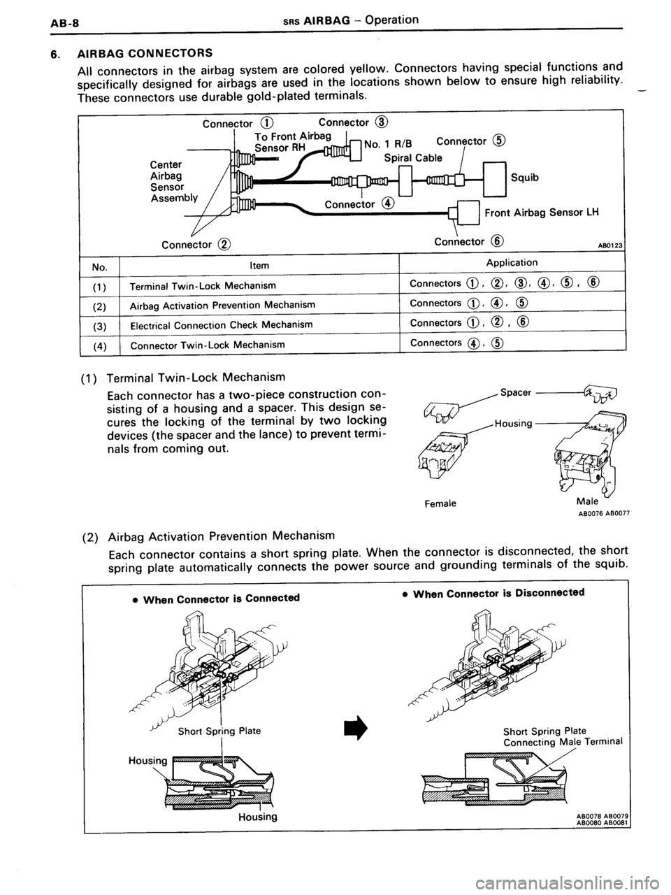 TOYOTA MR-2 1991 Factory Repair Manual TOYOTA MR-2 1991 Factory Repair Manual