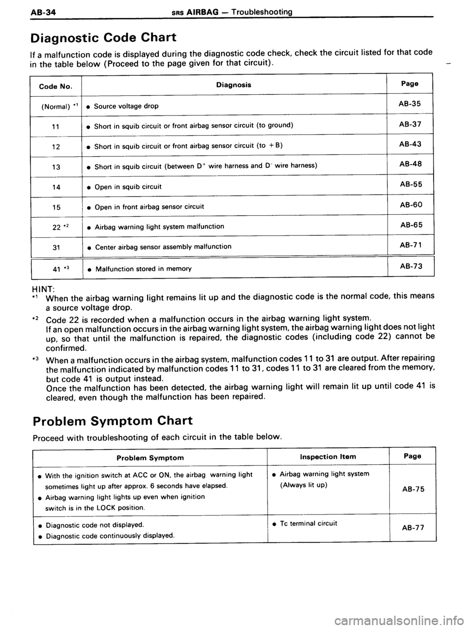 TOYOTA MR-2 1991 Factory Repair Manual TOYOTA MR-2 1991 Factory Repair Manual